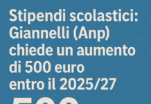 Stipendi scolastici: Giannelli (Anp) chiede un aumento di 500 euro entro il 2025/27! Dirigenti scolastici, aumento stipendio di oltre 500 euro. Giannelli (Anp): subito bis per il triennio 2025/27, i nostri compensi ancora troppo bassi